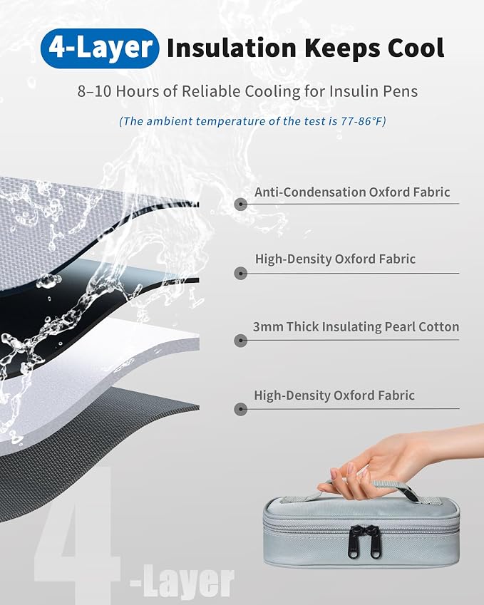 Insulin Vial Cooler Travel Case TSA Approved 300g Reusable Ice Brick Insulin - Image 3