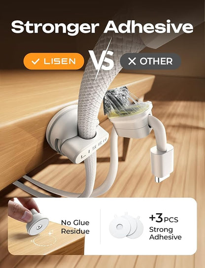 6-Pack Rotatable Cord Holder for Nightstand, LISEN 360°Rotating Magnetic Clips - Image 6