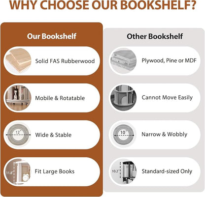 Solid Wood Rotating Bookshelf on Wheels, 6 Tier, Round Revolving Bookcase - Image 6