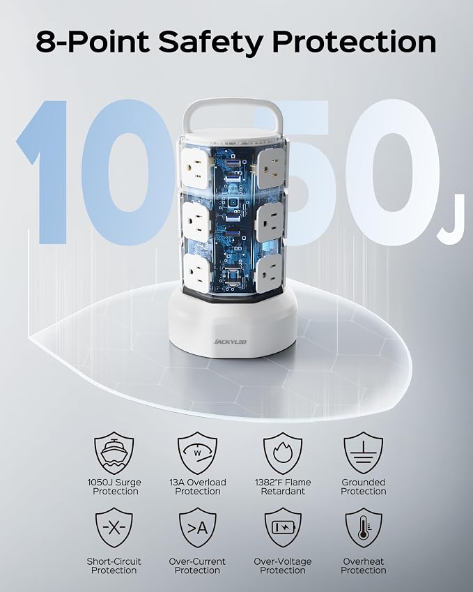 Power Strip Tower Surge Protector, JACKYLED 12 Outlets 6 USB Charging Station - Image 8