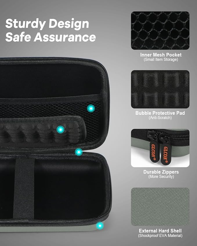 Gray-Green Hard Shell Carrying Case - Image 4