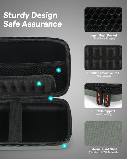 Gray-Green Hard Shell Carrying Case - Image 4