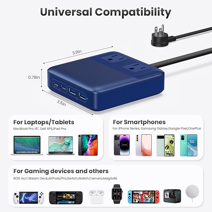 USB C Charger Block, 135W GaN IV Fast Charging Station Hub, 6-in-1 USB C Power - Image 2