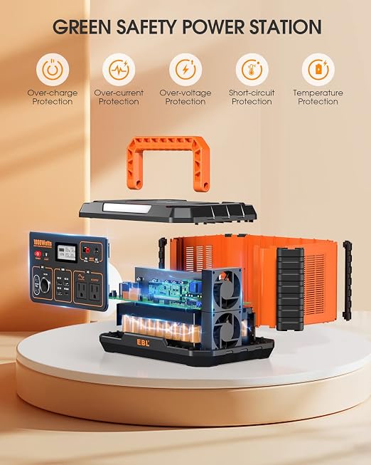 EBL Portable Power Station 1000W, Camping Solar Generator 270000mAh - Image 5