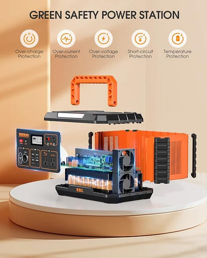 EBL Portable Power Station 1000W, Camping Solar Generator 270000mAh - Image 5