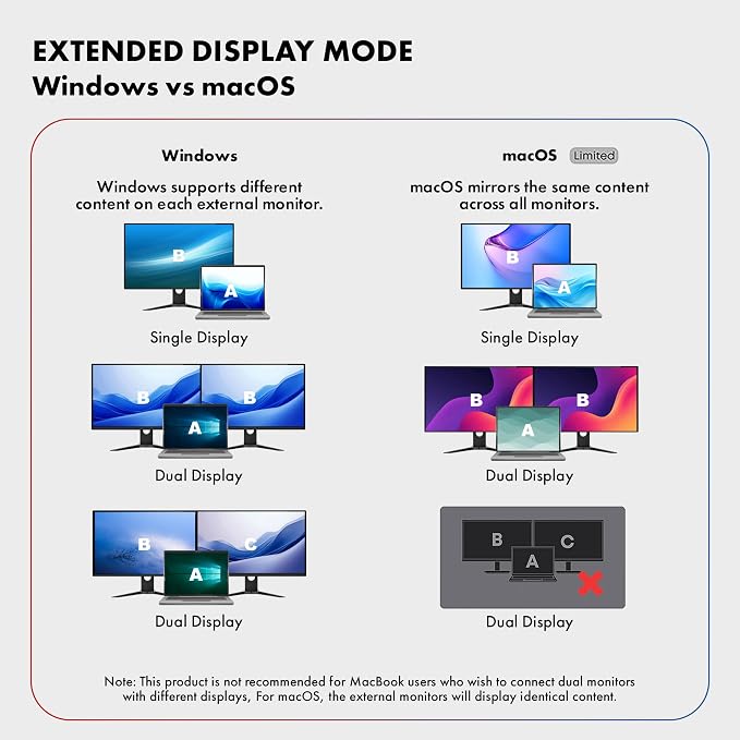 Type C 8 in 1 Wozoyo Docking Station - Image 8