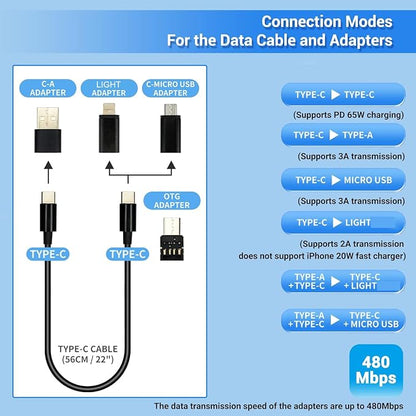 JJC 5 in 1 Data Cable Adapter Kit, Data Cable Transfer Storage - Image 2