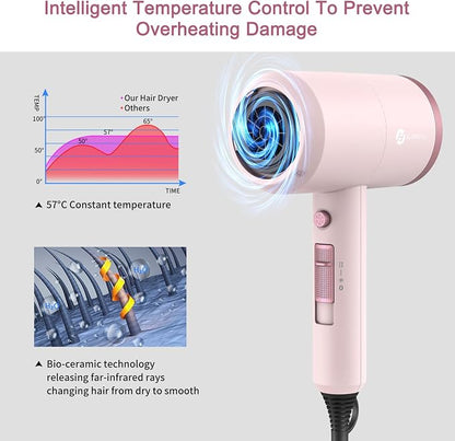 Slopehill Professional Ionic Hair Dryer, Powerful 1800W Fast Drying Low Noise - Image 4