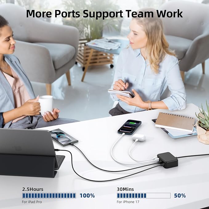 6 in 1 USB Charger, 50% Smaller Charging Station - Image 9