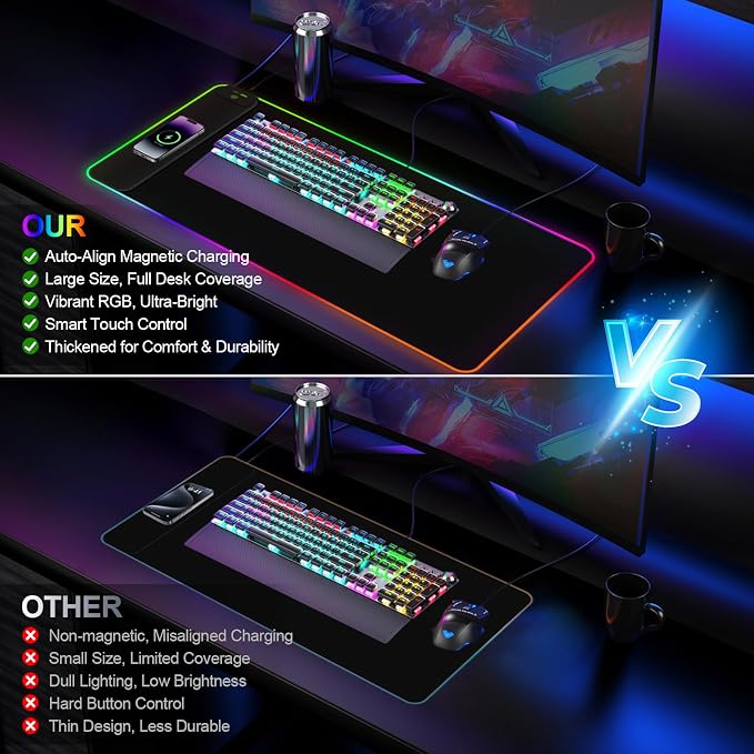Magnetic Wireless Charging RGB Mouse Pad, 31.5'' x 11.8'' Large LED Gaming Desk - Image 8