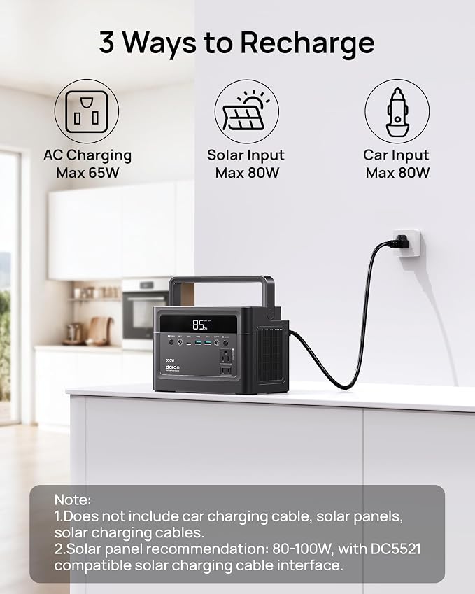 Portable Power Station, 288Wh LiFePO4 Battery, 350W Power Bank - Image 4