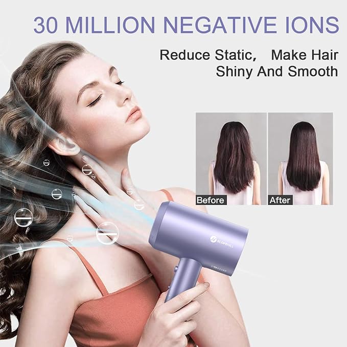 slopehill Professional Ionic Hair Dryer, Powerful 1800W Fast Drying Low Noise - Image 5