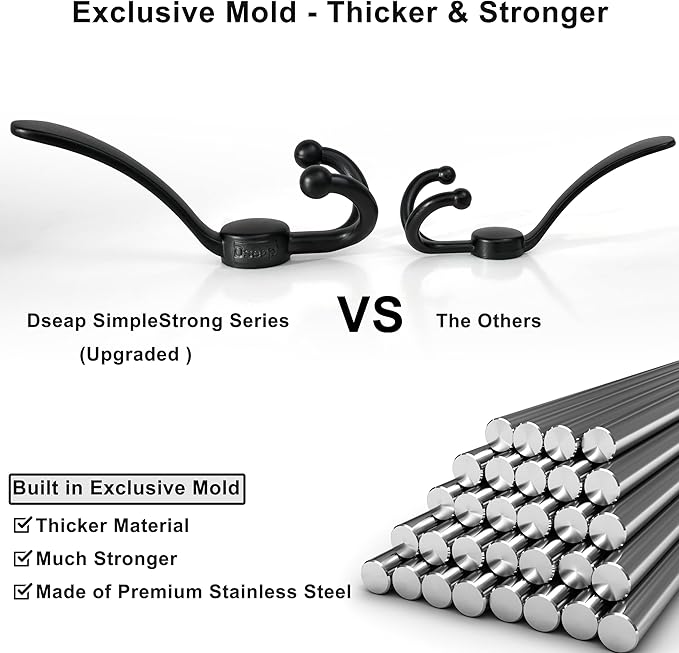 Dseap MaxStrong 2.0 Coat Rack Wall - Image 3