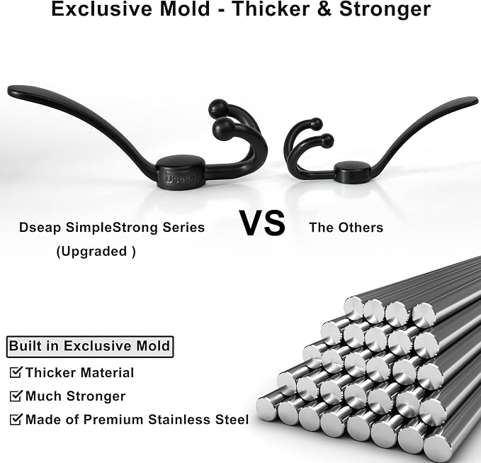 Dseap MaxStrong 2.0 Coat Rack Wall - Image 3