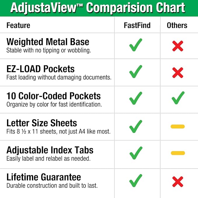 Ultimate Office AdjustaView FastFind 10-Pocket Desktop Reference Display - Image 7