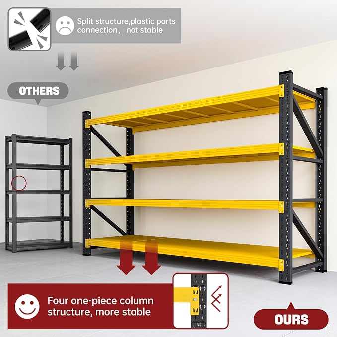RAVIGIN 5000LBS Storage Shelves, Shelving Units Industrial Shelving - Image 6