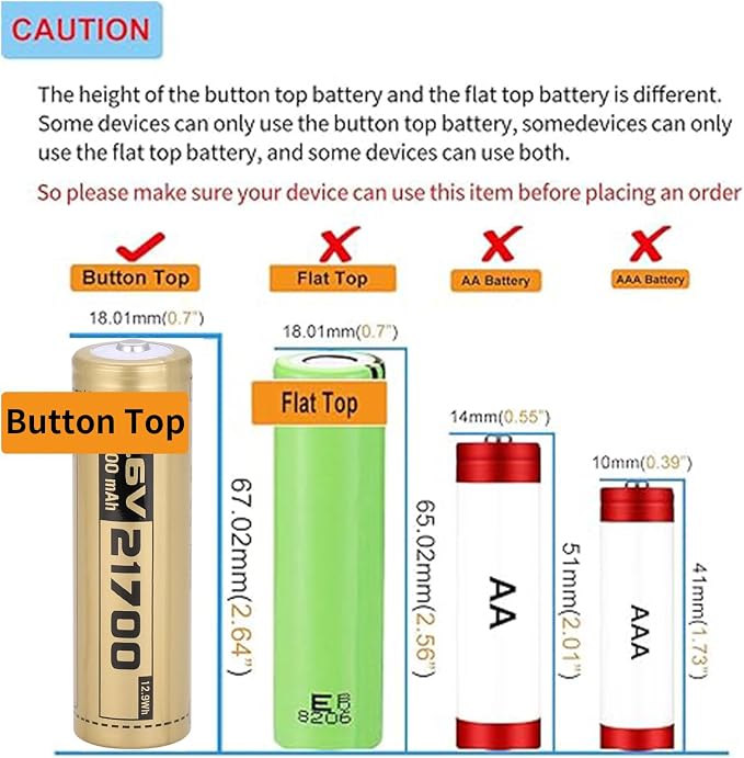 EcoSolutions 21700 Rechargeable Battery Case Set - Image 5