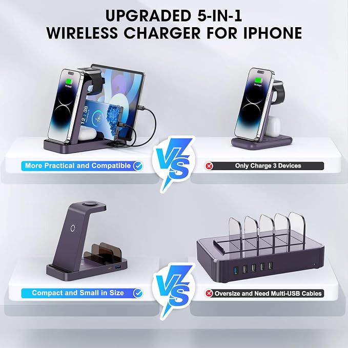 Wireless Charger for iPhone - 5 in 1 Charging Station for Multiple Devices - Image 2