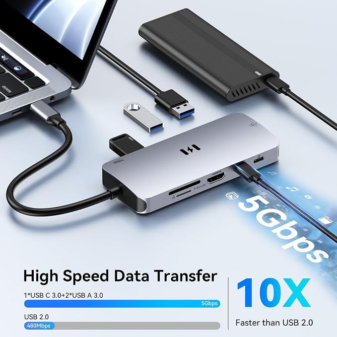 USB C Adapters for MacBook Pro/Air, Selore 9 in 1 USB C Hub - Image 4