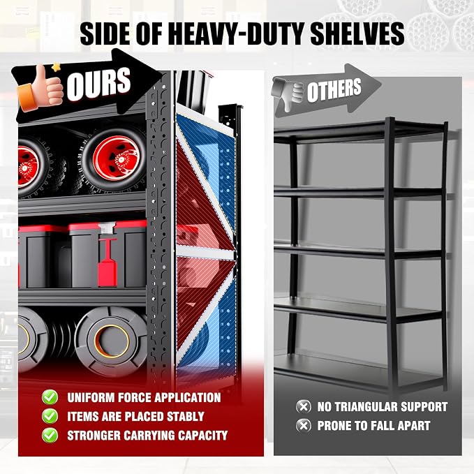 5000LBS Heavy Duty Storage Shelves, Rust Proof Large Metal Storage Rack - Image 5