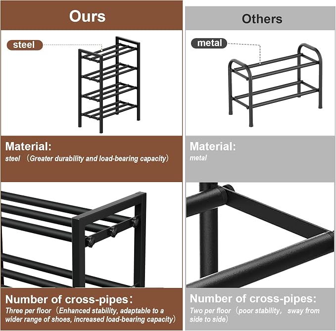4-Tier Expandable Shoe Rack, Adjustable Shoe Shelf Storage Organizer Heavy Duty - Image 3