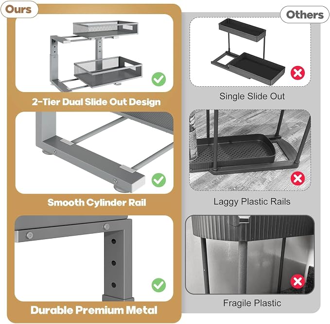 Under Sink Organizer, 2-Tier Dual Pull Out Cabinet Organizer Drawers - Image 6