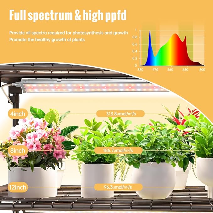 Indoor Greenhouse with Grow Light, 4 Tier, 1.6FT 80W Full Spectrum Grow Light - Image 5