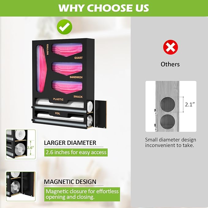 6 in 1 Bag Organizer and Wrap Dispenser - Image 3