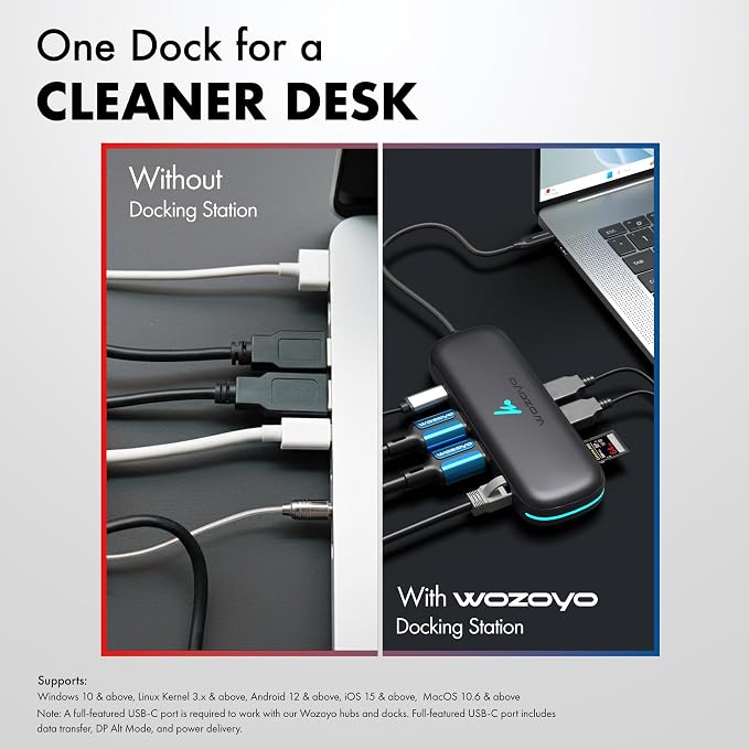 Type C 8 in 1 Wozoyo Docking Station - Image 7