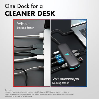 Type C 8 in 1 Wozoyo Docking Station - Image 7
