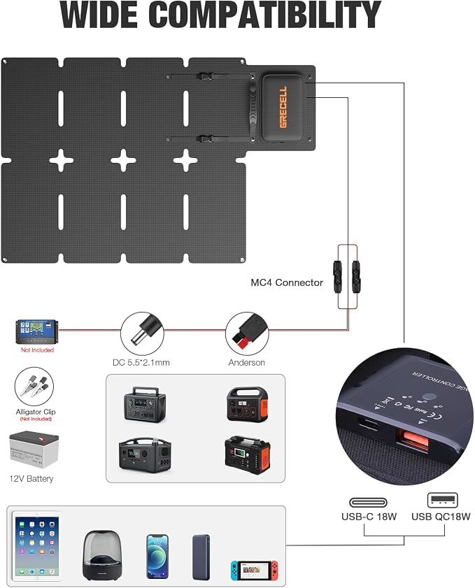 GRECELL 519Wh Portable Power Station - Image 5