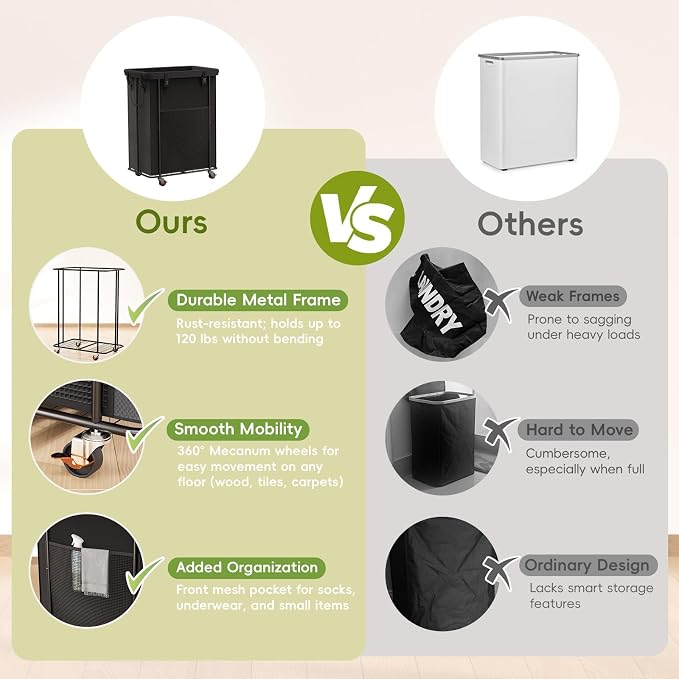 200L Laundry Hamper with Wheels, Rolling Laundry Basket with Metal Frame and - Image 3