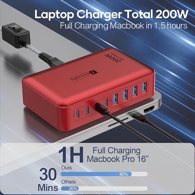 8-Port USB Charger Block 200W - Image 6