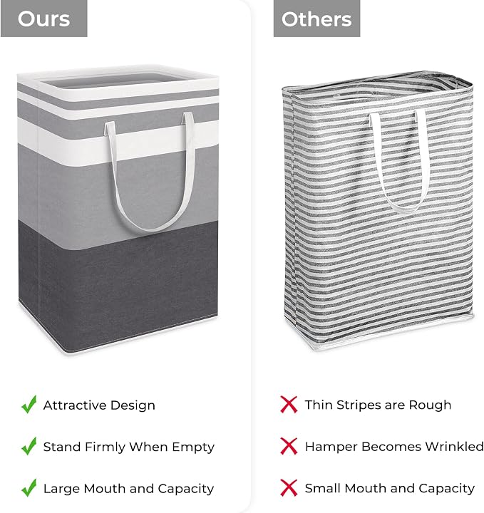 HomeHacks 2 Pack Large Laundry Baskets, Waterproof, Freestanding Laundry Hampers - Image 3