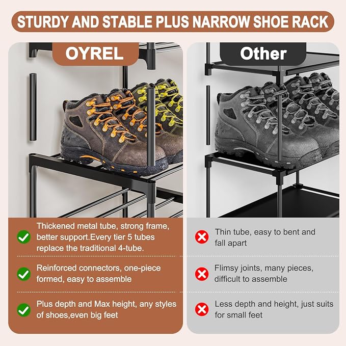 OYREL Shoe Rack, Upgrade Plus Narrow 10 Tier Shoes Organizer - Image 5