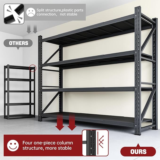7000LBS Storage Shelves, Shelving Units Industrial Shelving - Image 4