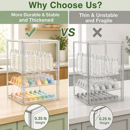 Baby Bottle Storage Organizer for Countertop, Large Clear Bottle Organizer - Image 3
