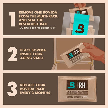 Boveda 65% Two-Way Humidity Control Packs - Image 3