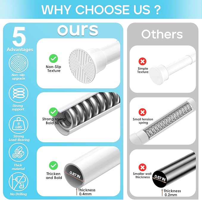Spring Tension Curtain Rod 32-76 inch, Adjustable Expandable Tension Curtain - Image 4