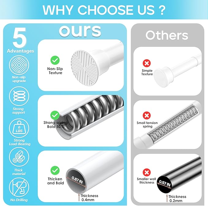 2 Pack Spring Tension Curtain Rod 32-62 inch, Adjustable Expandable Tension - Image 4
