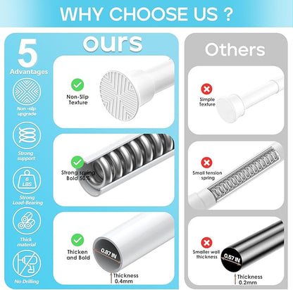 2 Pack Spring Tension Curtain Rod 32-62 inch, Adjustable Expandable Tension - Image 4