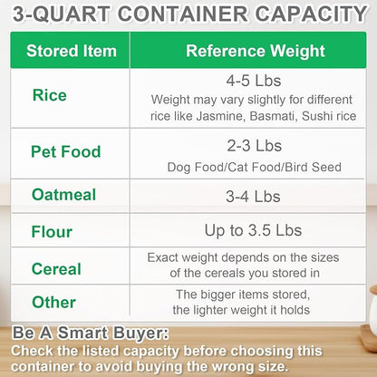 TBMax Small Rice Storage Container -5 Lbs Cereal Dispenser - Image 3