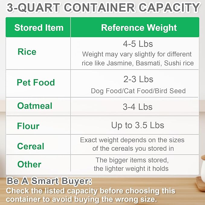 TBMax Rice Storage Container 3 to 5 Lbs - Image 3