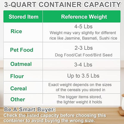 TBMax Rice Storage Container 3 to 5 Lbs - Image 3