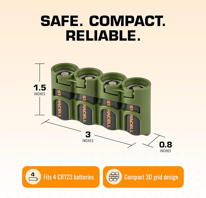 Storacell Slimline CR123 Battery Storage Caddy, Military Green, Holds 4 - Image 6