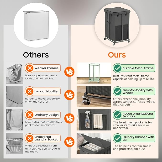 160L Laundry Hamper with Lid, Rolling Laundry Basket with Wheels, Large & Tall - Image 4