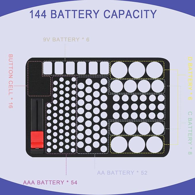 Battery Organizer Storage Case for AA AAA C D 9V, for 7 Batteries Variety Pack - Image 3