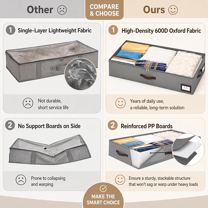 OIAHOMY 2 Pack Under Bed Storage - Image 6