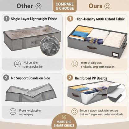 OIAHOMY 2 Pack Under Bed Storage - Image 6