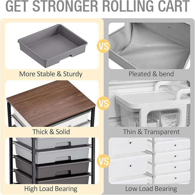 Rolling Storage Cart with 8 Drawers, Utility Cart on Wheels with Wooden Tabletop - Image 9